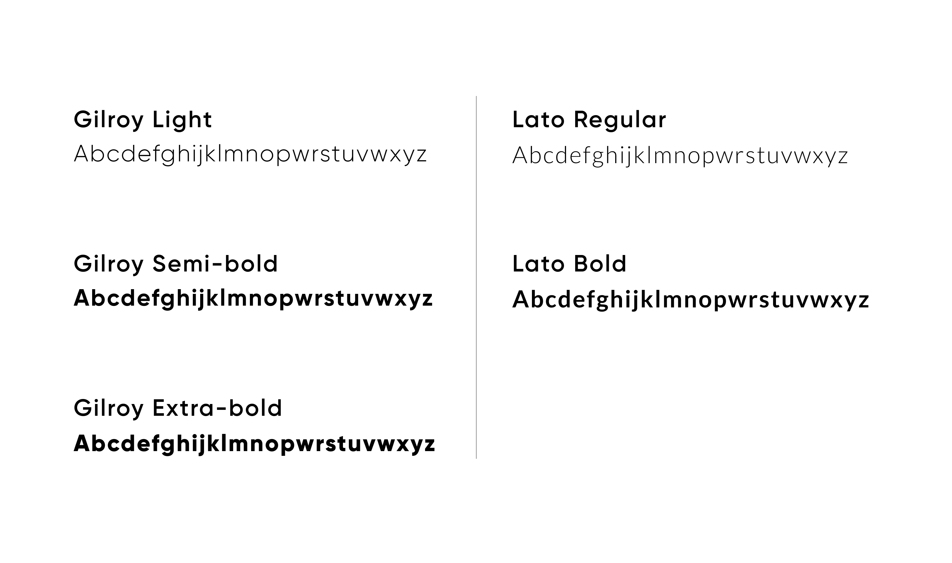 Editage typography specimen