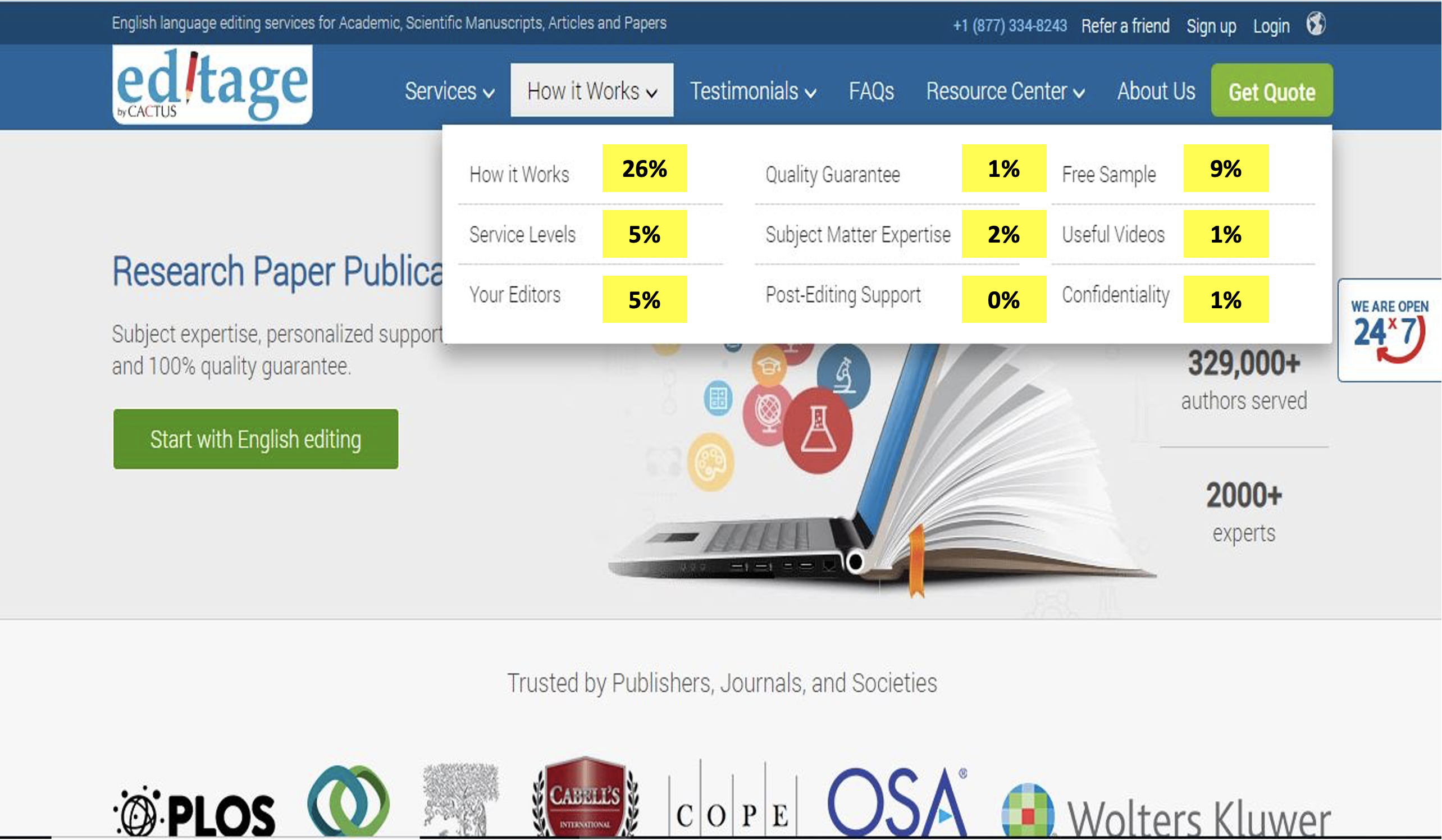 Competitor and insight analysis for Editage