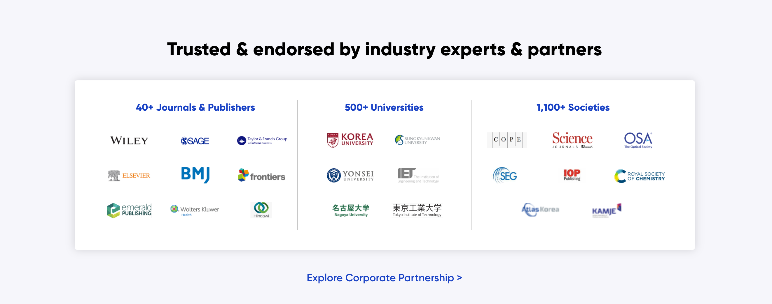 Publisher partner logos on the Editage website